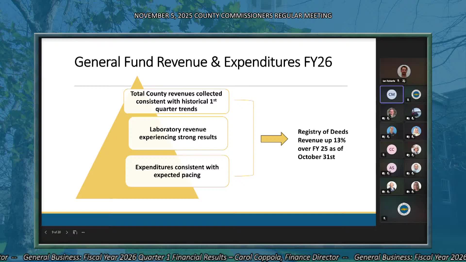 Thumbnail image for Barnstable County Commissioners 11-5-2025
