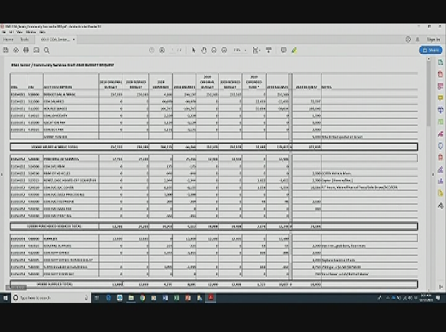 Thumbnail image for Budget Task Force 12-17-2018