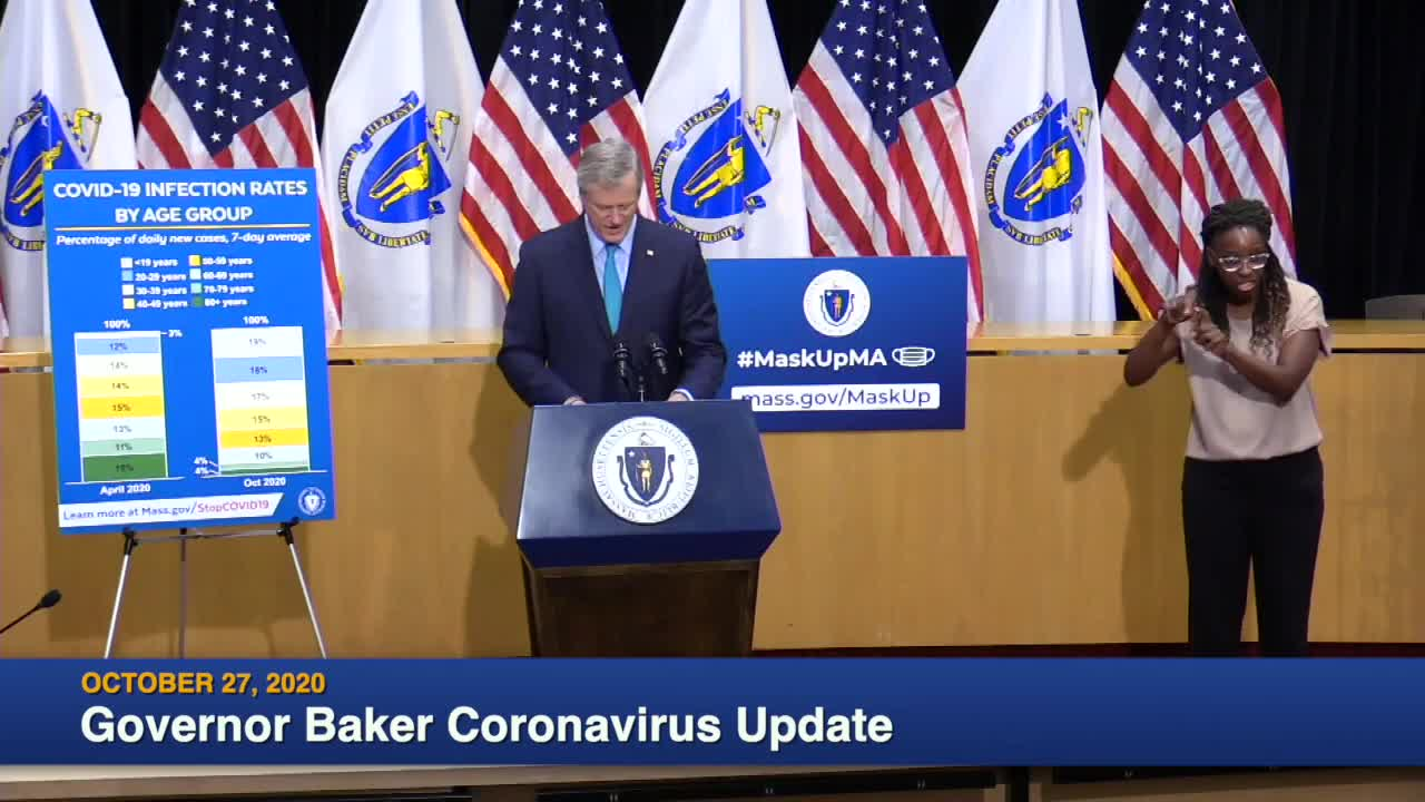 Thumbnail image for Gov. Baker Update - Oct. 27, 2020