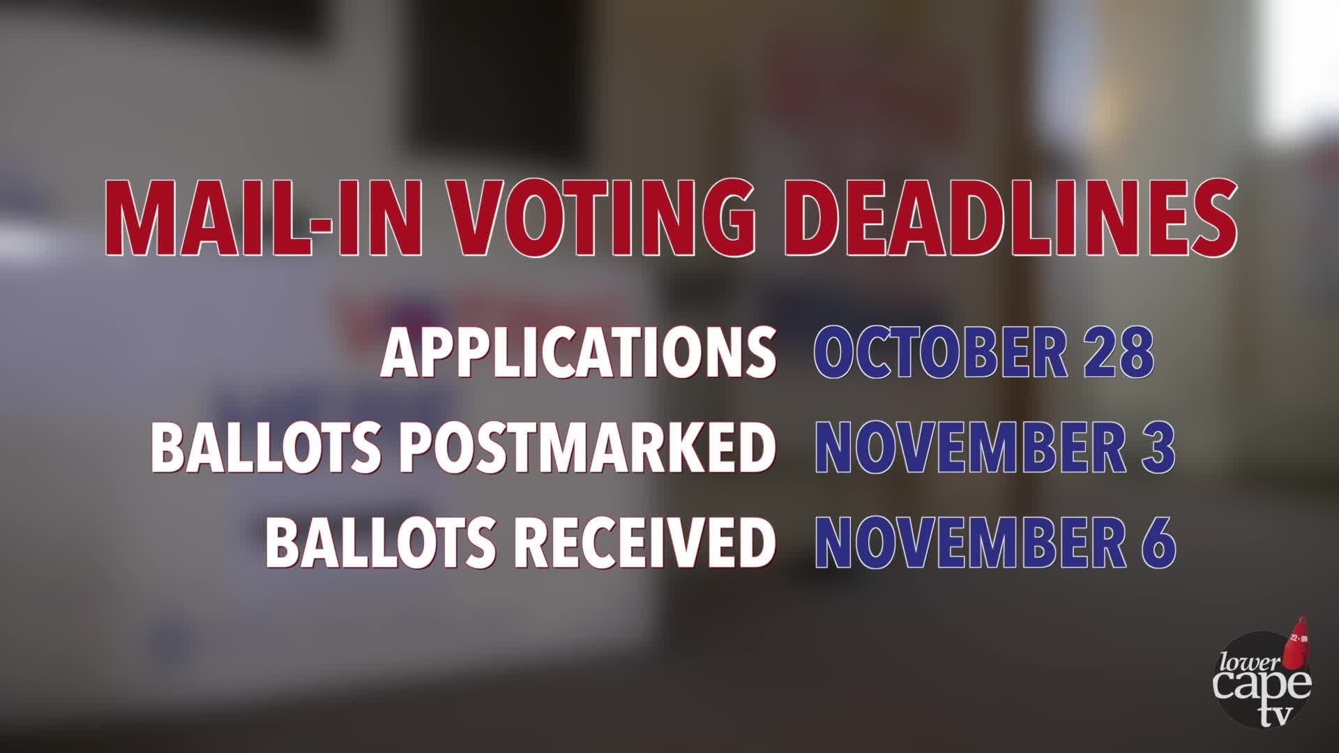 Thumbnail image for Mail-in Voting Notice