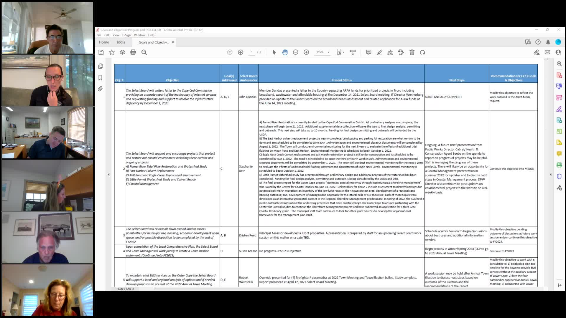 Thumbnail image for Select Board Work Session II 6-22-2022