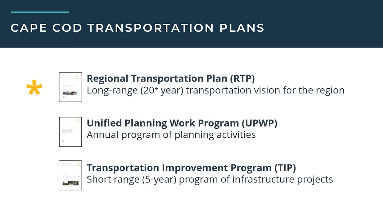 Thumbnail image for Cape Cod Commission Regional Transportation Plan 7-11-2023